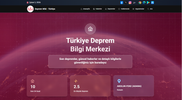 Türkiye’nin Deprem Gerçeği Dijital Platformlarla Takip Ediliyor