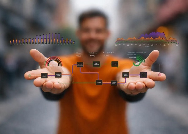 ProcessMind, MindDX ile Kurduğu Stratejik Ortaklıkla Türkiye Pazarına Resmi Olarak Giriş Yaptı