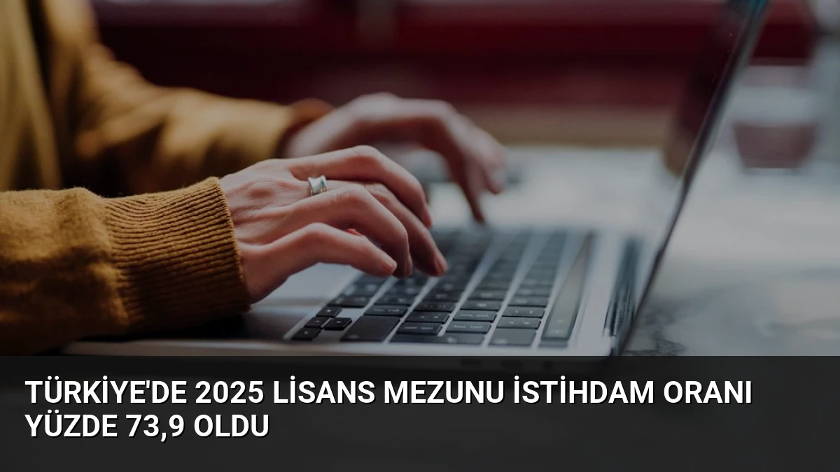 Türkiye’de 2025 Lisans Mezunu İstihdam Oranı Yüzde 73,9 Oldu